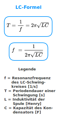 Bildbeschreibung und Urheberrecht