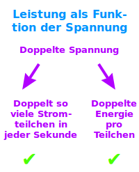 Bildbeschreibung und Urheberrecht