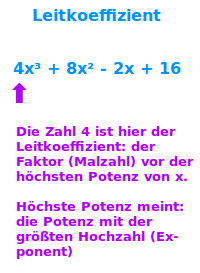 Bildbeschreibung und Urheberrecht
