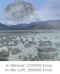 Bildbeschreibung und Urheberrecht