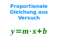 Bildbeschreibung und Urheberrecht