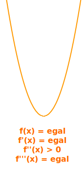 Bildbeschreibung und Urheberrecht