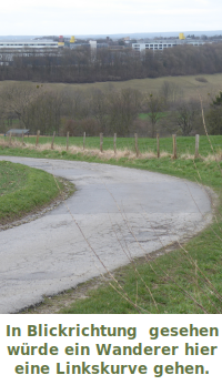 Bildbeschreibung und Urheberrecht