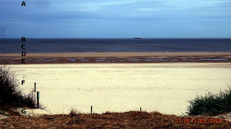 Bildbeschreibung und Urheberrecht