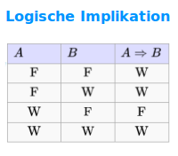 Bildbeschreibung und Urheberrecht