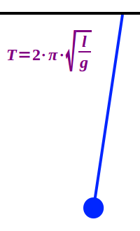 Bildbeschreibung und Urheberrecht