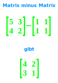 Bildbeschreibung und Urheberrecht