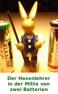 Bildbeschreibung und Urheberrecht