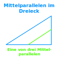 Bildbeschreibung und Urheberrecht