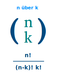 Bildbeschreibung und Urheberrecht