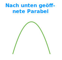 Bildbeschreibung und Urheberrecht