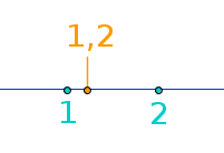 Bildbeschreibung und Urheberrecht
