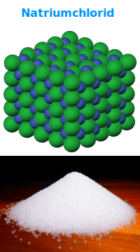 Bildbeschreibung und Urheberrecht