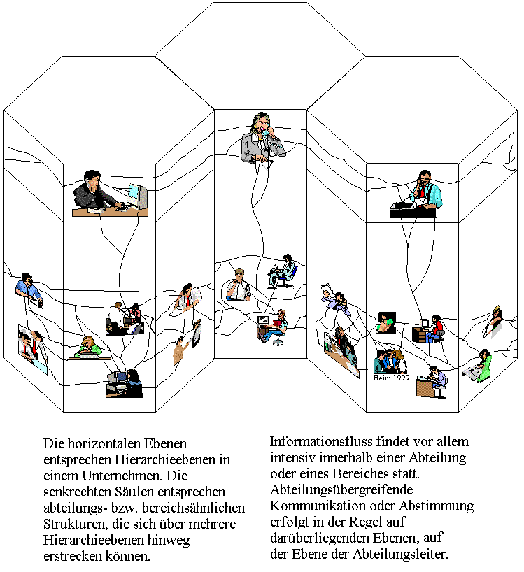 Bildbeschreibung und Urheberrecht