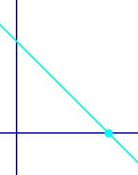Bildbeschreibung und Urheberrecht