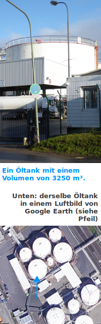 Bildbeschreibung und Urheberrecht