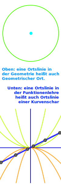 Bildbeschreibung und Urheberrecht