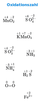 Bildbeschreibung und Urheberrecht