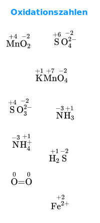 Bildbeschreibung und Urheberrecht