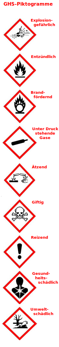 Bildbeschreibung und Urheberrecht