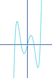 Bildbeschreibung und Urheberrecht