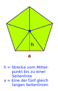 Bildbeschreibung und Urheberrecht