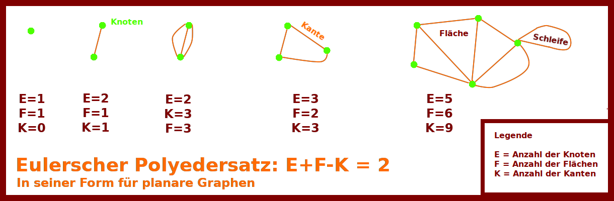 Bildbeschreibung und Urheberrecht