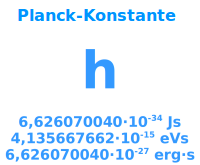 Bildbeschreibung und Urheberrecht