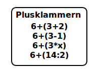 Bildbeschreibung und Urheberrecht