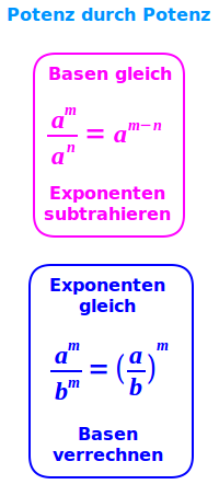 Bildbeschreibung und Urheberrecht