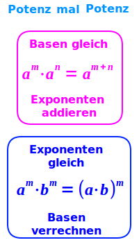 Bildbeschreibung und Urheberrecht