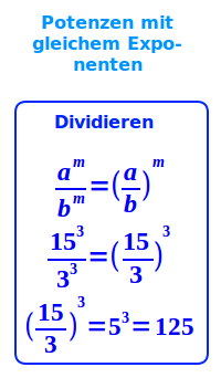 Bildbeschreibung und Urheberrecht