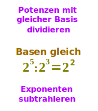 Bildbeschreibung und Urheberrecht