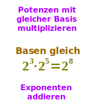Bildbeschreibung und Urheberrecht