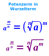 Bildbeschreibung und Urheberrecht
