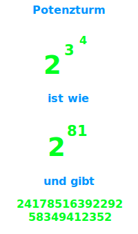 Bildbeschreibung und Urheberrecht