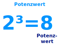 Bildbeschreibung und Urheberrecht