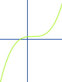 Bildbeschreibung und Urheberrecht