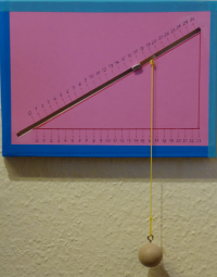 Bildbeschreibung und Urheberrecht