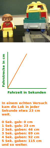Bildbeschreibung und Urheberrecht
