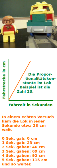 Bildbeschreibung und Urheberrecht