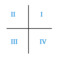 Bildbeschreibung und Urheberrecht