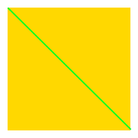 Bildbeschreibung und Urheberrecht