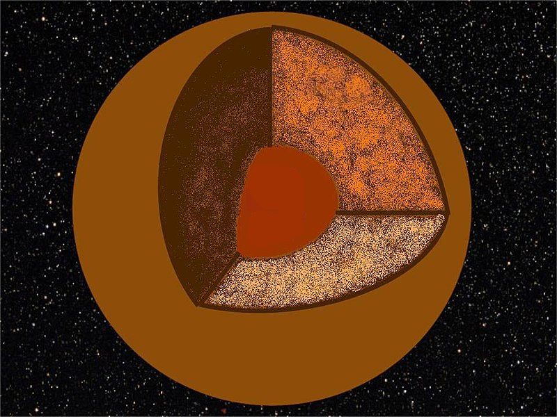 Bildbeschreibung und Urheberrecht