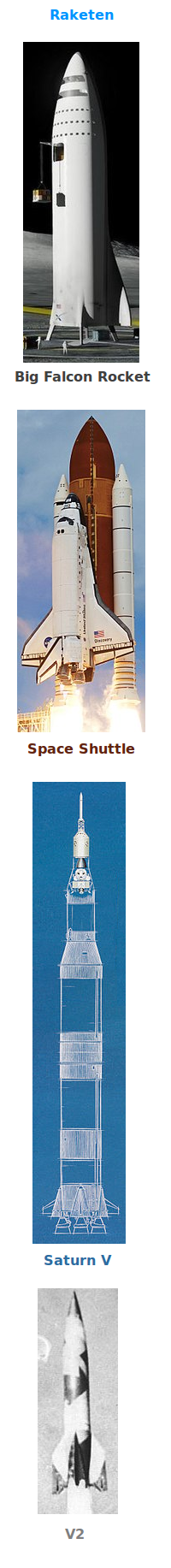 Bildbeschreibung und Urheberrecht