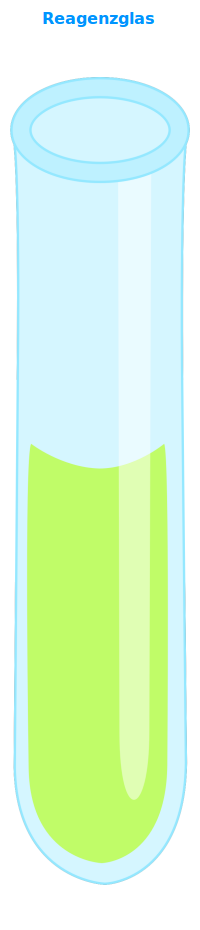 Bildbeschreibung und Urheberrecht