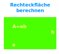 Bildbeschreibung und Urheberrecht