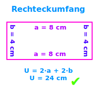 Bildbeschreibung und Urheberrecht