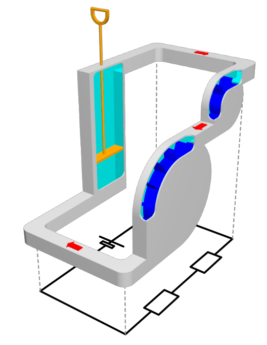 Bildbeschreibung und Urheberrecht