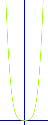 Bildbeschreibung und Urheberrecht